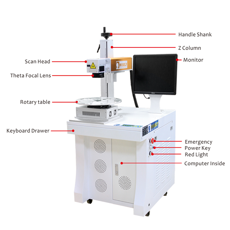 Automatic Rotation Table-laser marking machine, laser engraving machine ...
